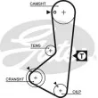 Kit de distribution GATES K015075XS - Visuel 2