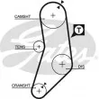 Kit de distribution GATES K015077 - Visuel 2