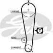 Kit de distribution GATES K015105 - Visuel 2
