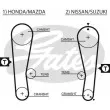 Kit de distribution GATES K015120 - Visuel 2