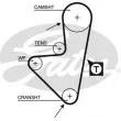Kit de distribution GATES K015175XS - Visuel 2