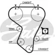 Kit de distribution GATES K015205 - Visuel 2