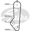 Kit de distribution GATES K015224XS - Visuel 2