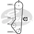 Kit de distribution GATES K015225XS - Visuel 2