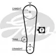 Kit de distribution GATES K015284XS - Visuel 2