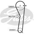 Kit de distribution GATES K015316 - Visuel 2