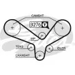 Kit de distribution GATES K015344XS - Visuel 2