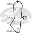 Kit de distribution GATES K015357XS - Visuel 2