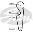 Kit de distribution GATES K015431XS - Visuel 2