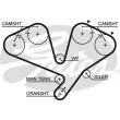 Kit de distribution GATES K015442XS - Visuel 2