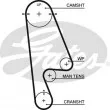 Kit de distribution GATES K015480XS - Visuel 2