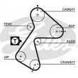 Kit de distribution GATES K015484XS - Visuel 2