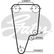 Kit de distribution GATES K015505XS - Visuel 2