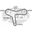 Kit de distribution GATES K015515XS - Visuel 2
