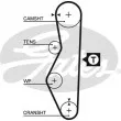 Kit de distribution GATES K015521 - Visuel 2