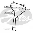 Kit de distribution GATES K015578XS - Visuel 2