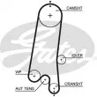 Kit de distribution GATES K015597XS - Visuel 2