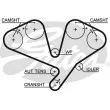 Kit de distribution GATES K015611XS - Visuel 2