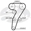 Kit de distribution GATES K015653XS - Visuel 2