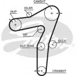 Kit de distribution GATES K015663XS - Visuel 2