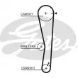 Kit de distribution GATES K015687XS - Visuel 2