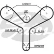 Kit de distribution GATES K01T298 - Visuel 2