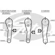 Kit de distribution GATES K025043 - Visuel 2