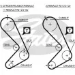 Kit de distribution GATES K025058XS - Visuel 2