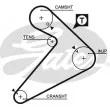 Kit de distribution GATES K025222 - Visuel 2
