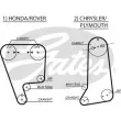 Kit de distribution GATES K025237XS - Visuel 2
