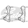 Kit de distribution GATES K025373XS - Visuel 2