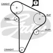 Kit de distribution GATES K025420XS - Visuel 2