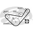 Kit de distribution GATES K025435XS - Visuel 3