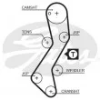 Kit de distribution GATES K035251XS - Visuel 2