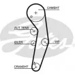 Kit de distribution GATES K035569XS - Visuel 2