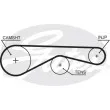 Kit de distribution GATES K035624XS - Visuel 3