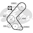 Kit de distribution GATES K065193XS - Visuel 2