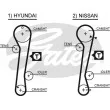 Kit de distribution GATES K065309XS - Visuel 2