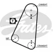 Pompe à eau + kit de courroie de distribution GATES KP15015 - Visuel 2