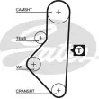 Pompe à eau + kit de courroie de distribution GATES KP15050XS-1 - Visuel 2