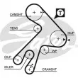 Pompe à eau + kit de courroie de distribution GATES KP15057XS - Visuel 2