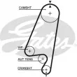 Pompe à eau + kit de courroie de distribution GATES KP15367XS - Visuel 2