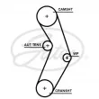 Pompe à eau + kit de courroie de distribution GATES KP15673XS - Visuel 2
