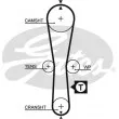 Pompe à eau + kit de courroie de distribution GATES KP25454XS-2 - Visuel 2