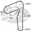 Pompe à eau + kit de courroie de distribution GATES KP35462XS - Visuel 2