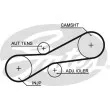 Pompe à eau + kit de courroie de distribution GATES KP55323XS-2 - Visuel 3