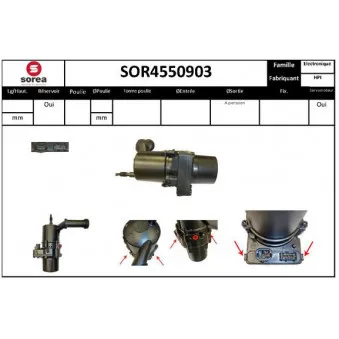 Pompe hydraulique, direction SNRA