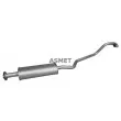 Silencieux central ASMET 14.035 - Visuel 1
