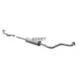 Silencieux central ASMET 20040 - Visuel 1