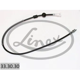 Câble flexible de commande de compteur LINEX 33.30.30